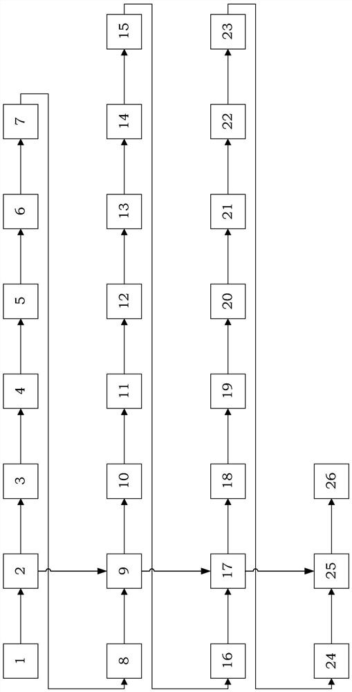 Limited flooding forwarding method for data packets in unmanned aerial vehicle ad hoc network