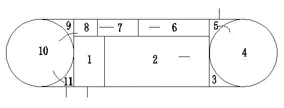 Three-segment biological treatment process and device for sewage