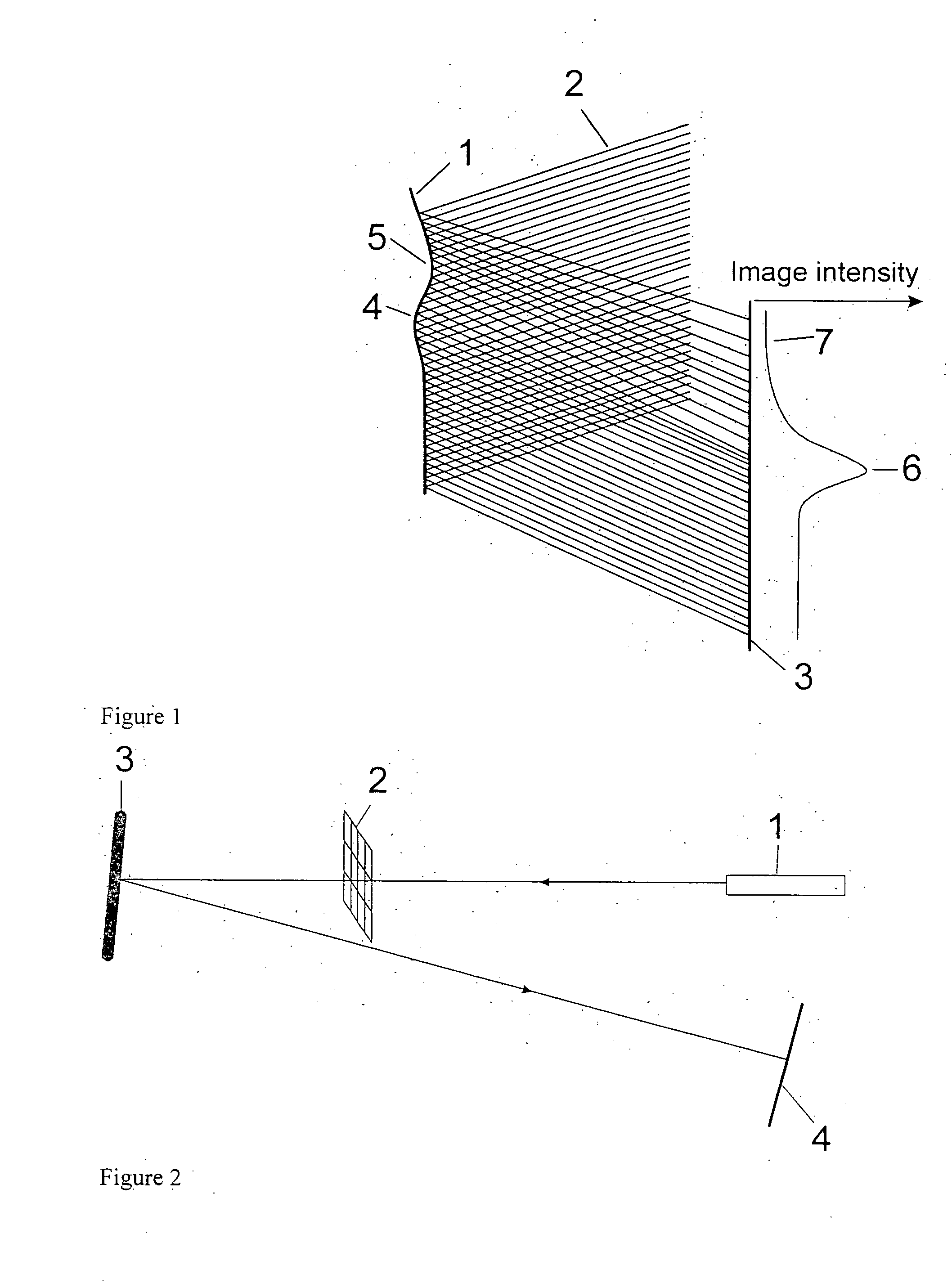 Apparatus and measurement procedure for the fast, quantitative, non-contact topographic investigation of semiconductor wafers and other mirror like surfaces