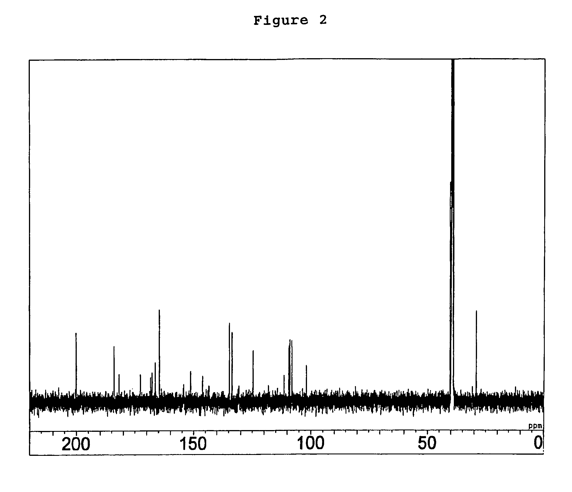 Compounds as semaphorin inhibitors