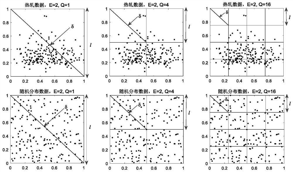 A method for predicting crown of hot-rolled strip steel plate based on deep learning