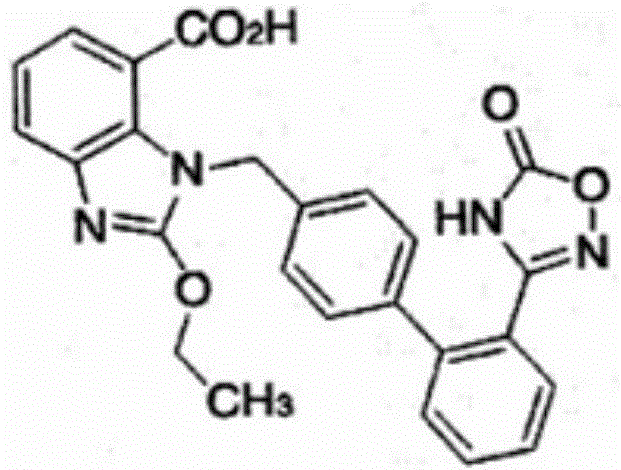 A kind of Azilsartan tablet and preparation process thereof