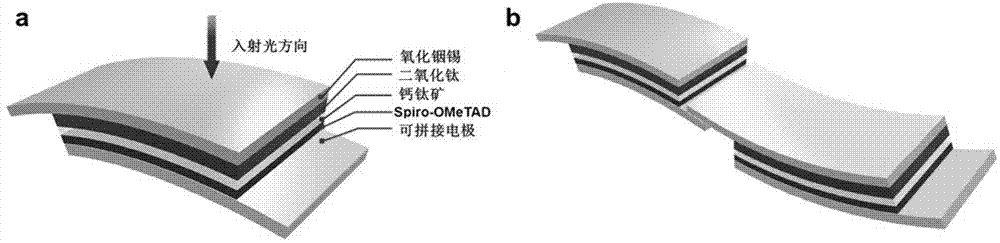 A kind of splicable perovskite solar cell and its preparation method