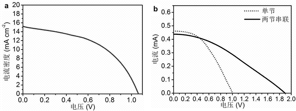 A kind of splicable perovskite solar cell and its preparation method