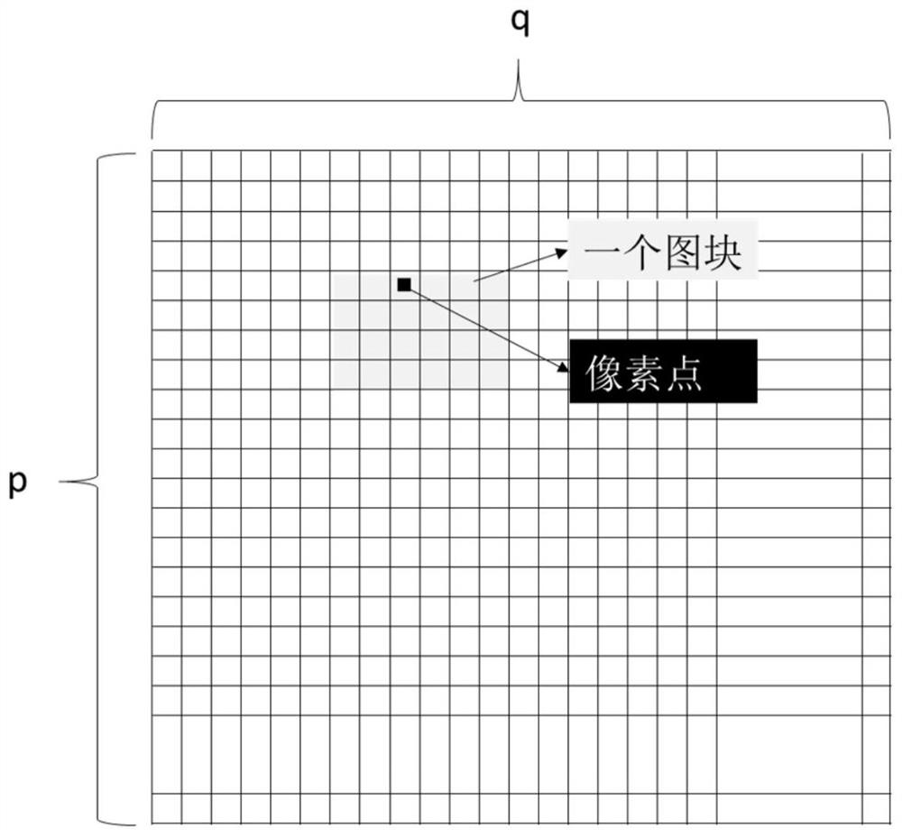 Hierarchical Quantification Method Based on Damage Mapped Finite Element Mesh