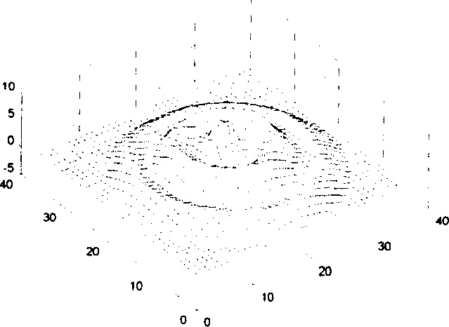 Continuous system based spray irrigation uniformity measurement method