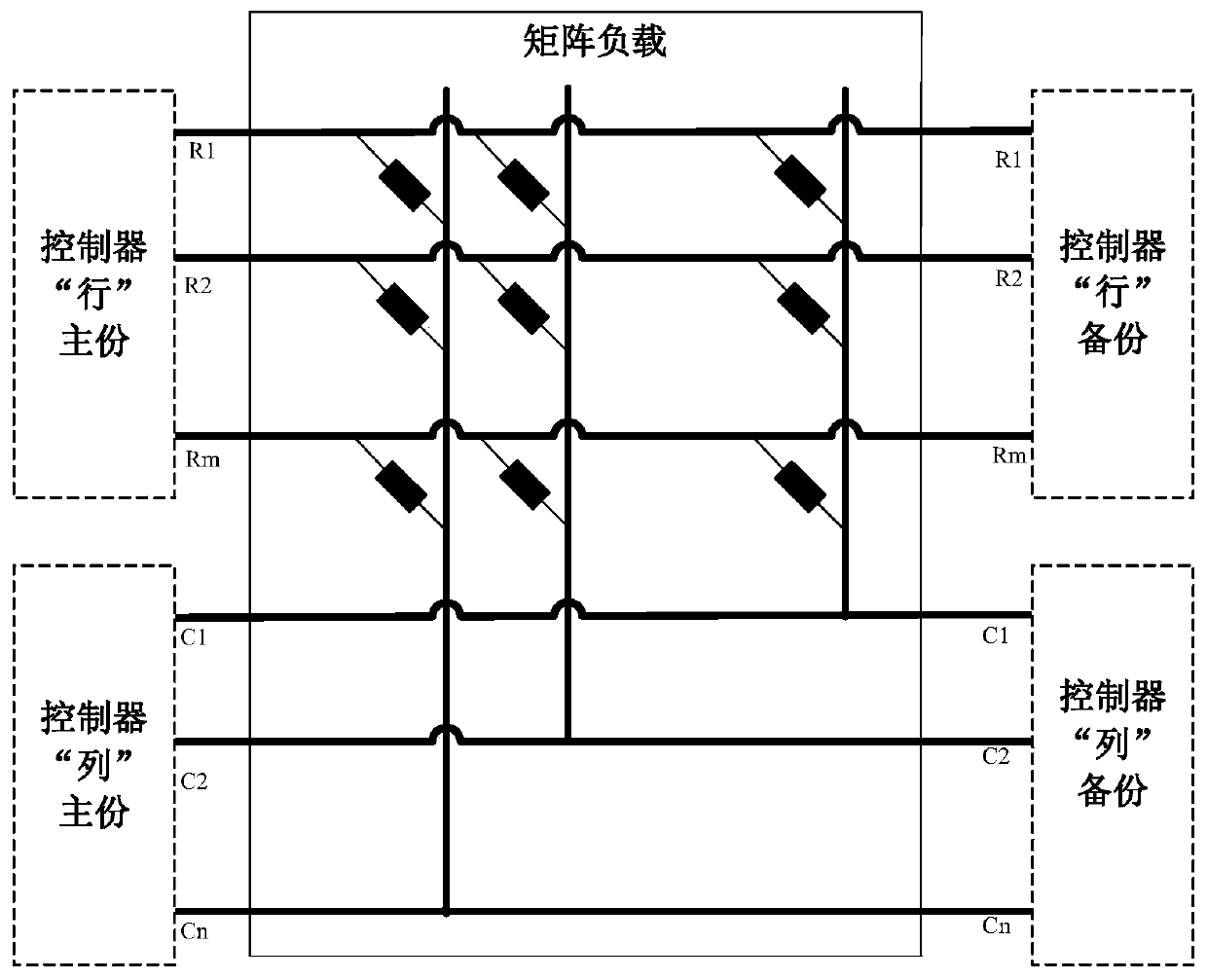 A Design Method of Satellite Matrix Cable Network