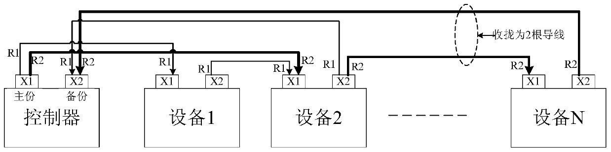 A Design Method of Satellite Matrix Cable Network