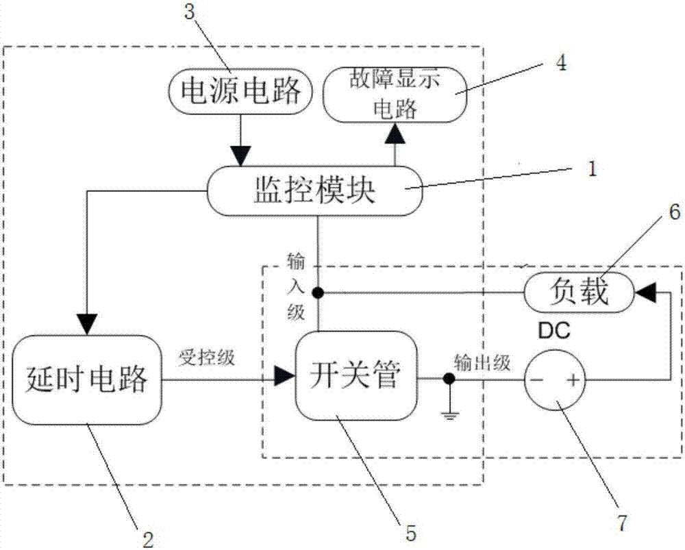 Direct current protection circuit and protection method thereof