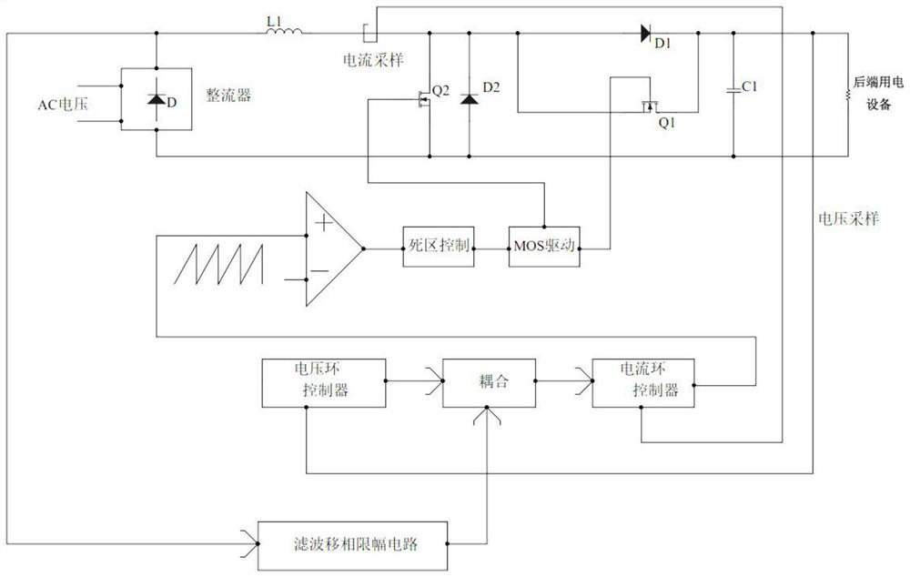 Ripple reduction circuit based on input feedforward and loop control and coating power supply