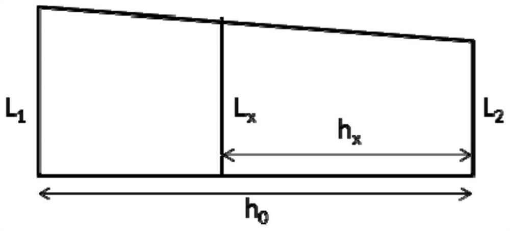 High-throughput continuous gradient fiber volume content preparation method of ceramic matrix composites