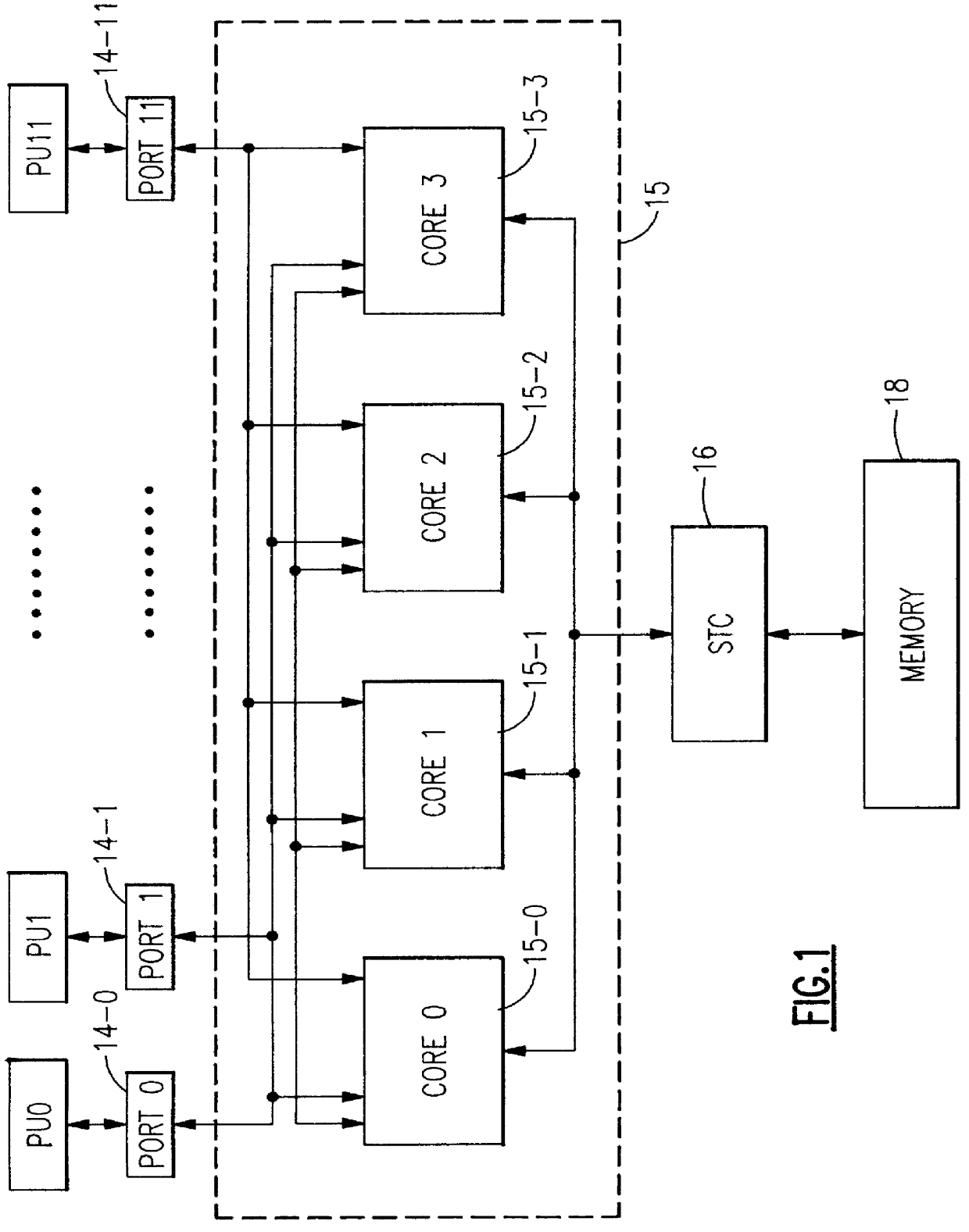 High performance shared cache