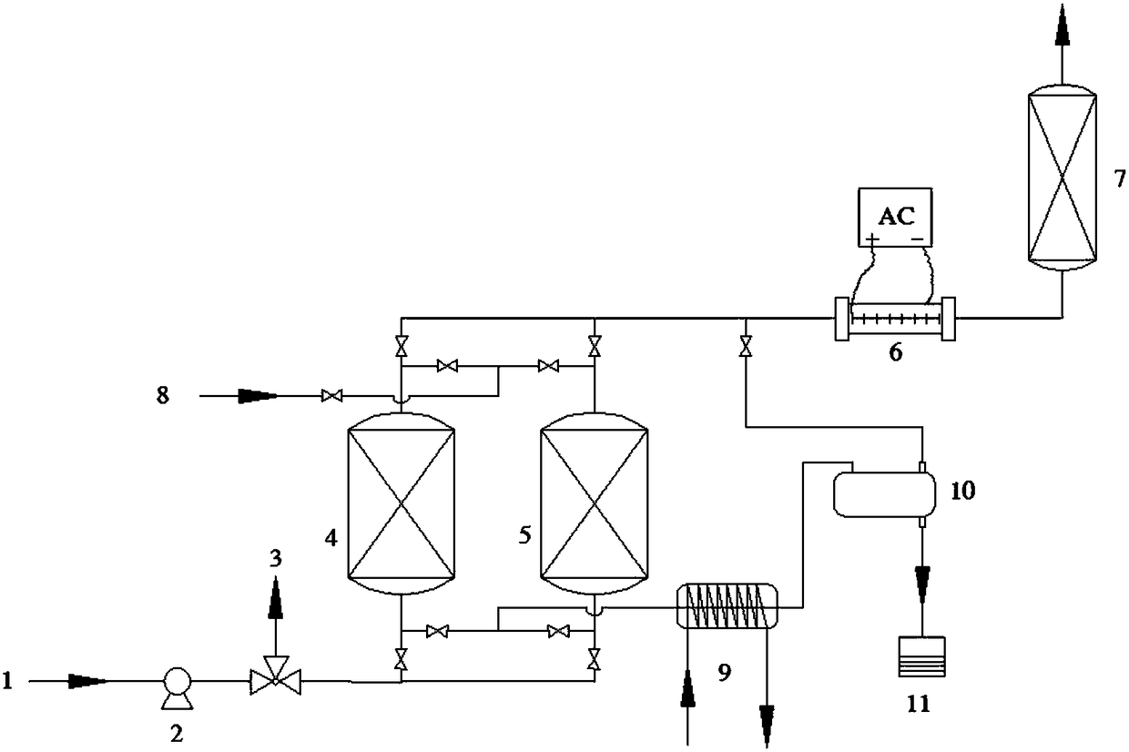 Method for treating waste gases containing CS2 and H2S mixed pollutants