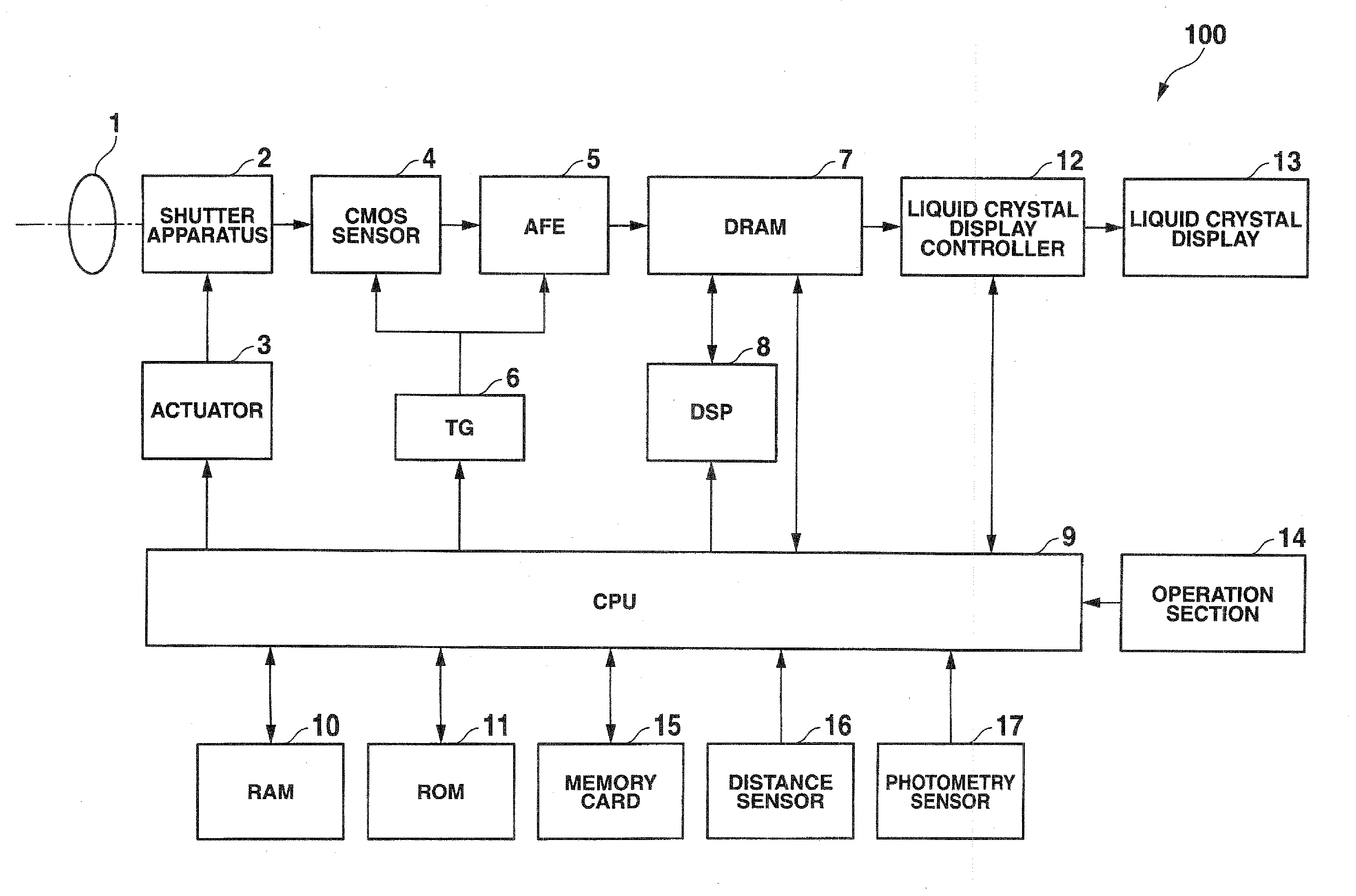 Image processing device and method