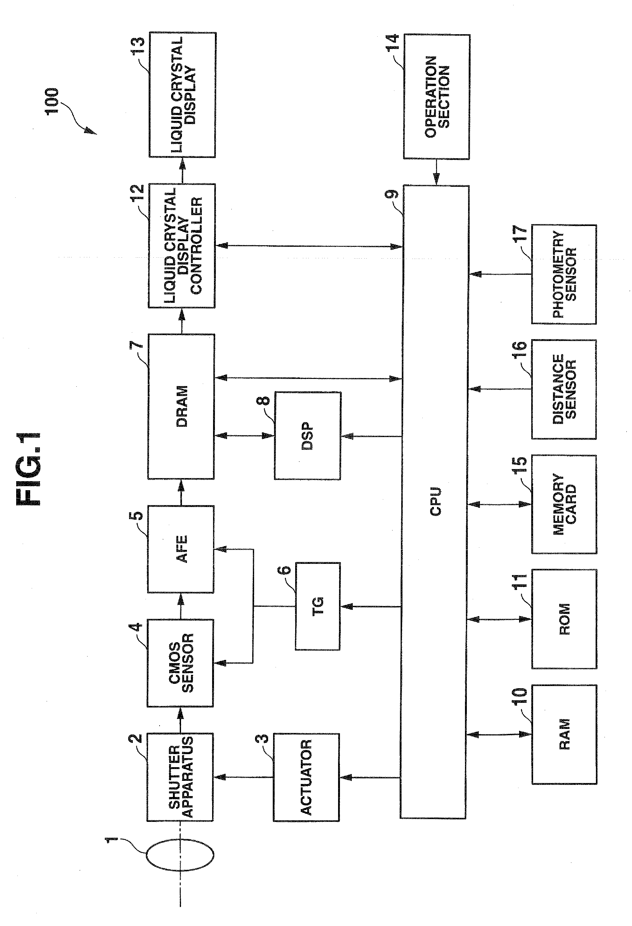 Image processing device and method