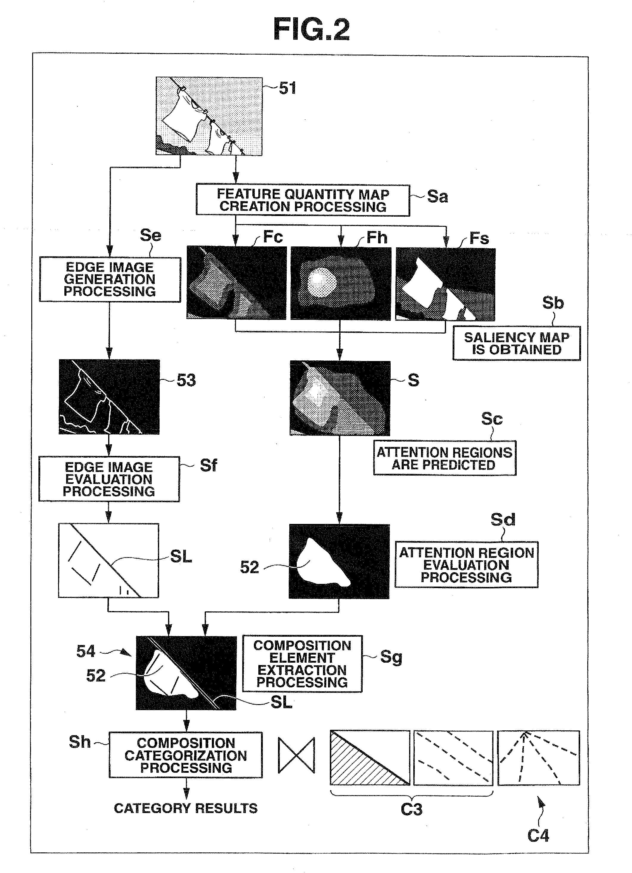 Image processing device and method