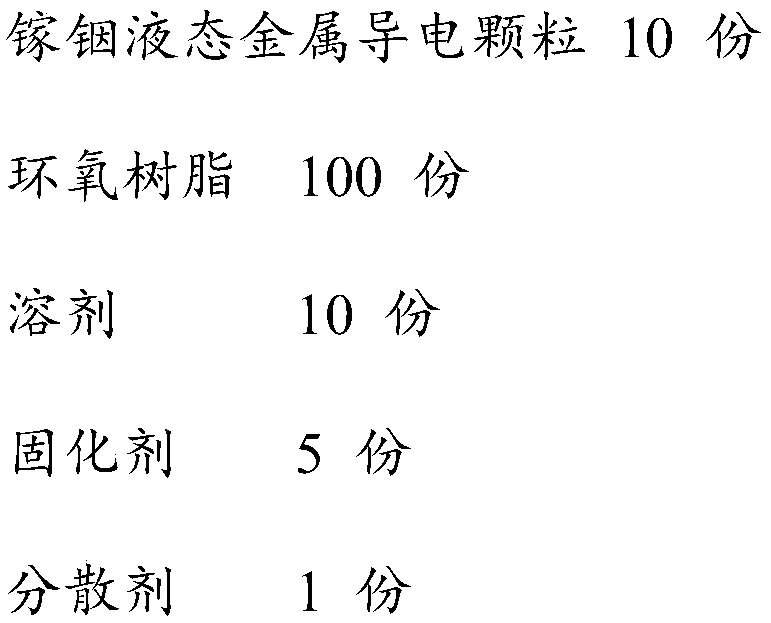 Anisotropic conductive adhesive and preparation method thereof