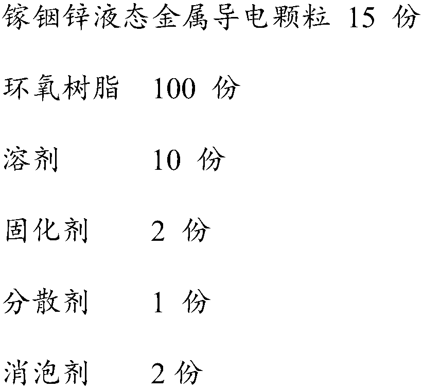 Anisotropic conductive adhesive and preparation method thereof