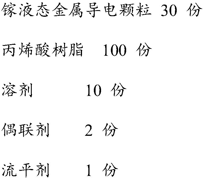 Anisotropic conductive adhesive and preparation method thereof