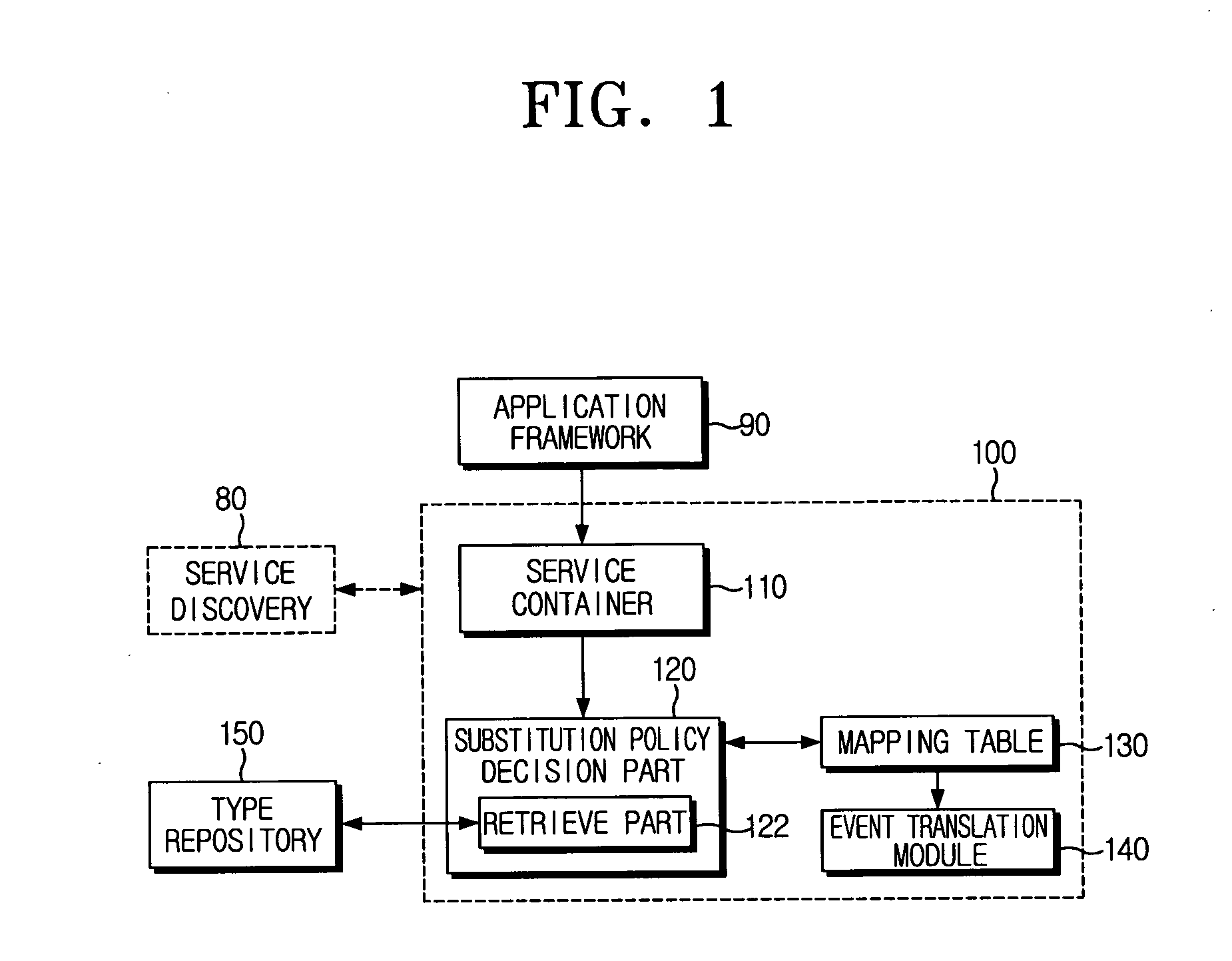 Method for reconfiguring application using subtyping-based flexible service adaptation in pervasive computing environment and system thereof