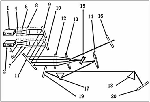 A Kerr lens self-mode-locked Ti:sapphire laser based on blue laser diode pumping