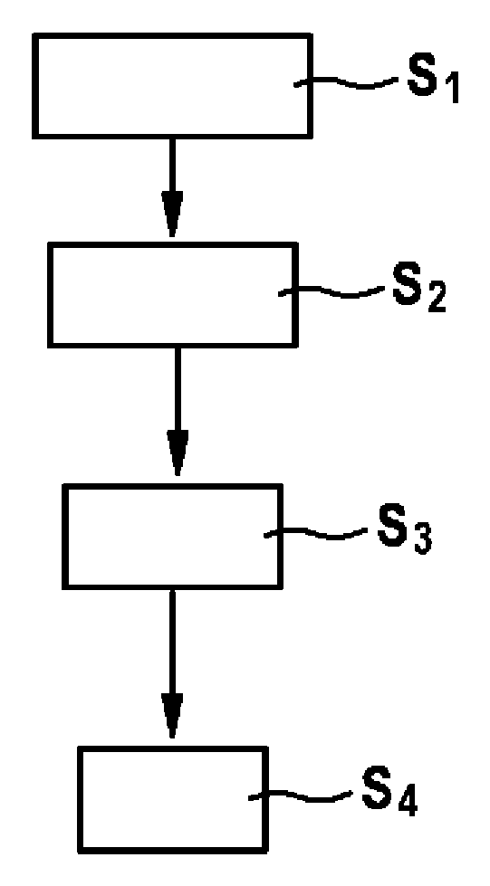 Device for checking fuel injectors and corresponding method