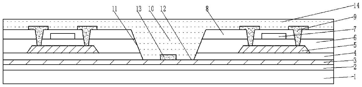 Flexible display panel and repairing method thereof