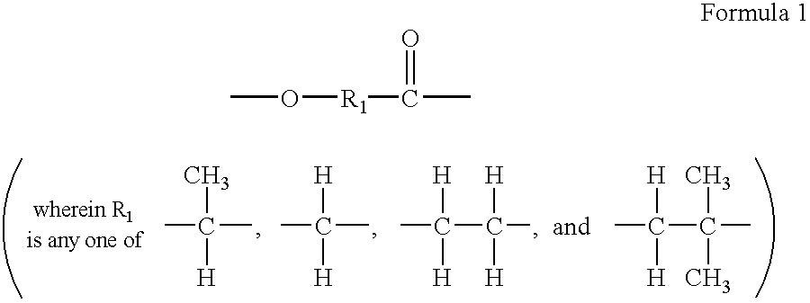 Thermoplastic cellulose derivative composition and fiber comprising the same