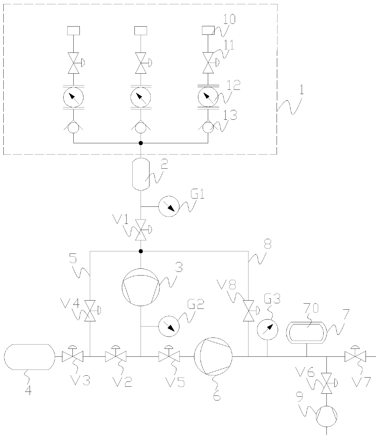 Preparation system and use method of high-pressure mixed gas