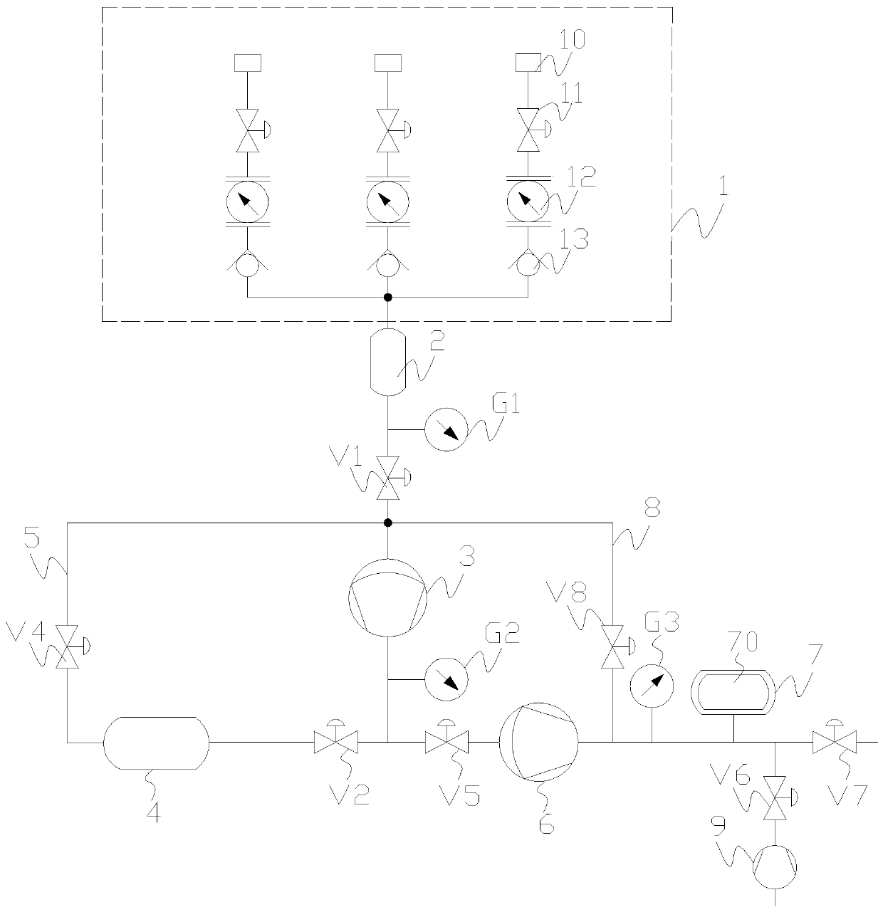 Preparation system and use method of high-pressure mixed gas