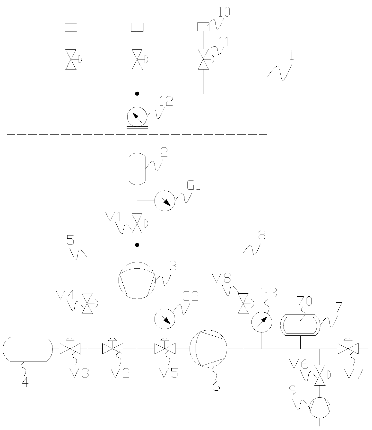 Preparation system and use method of high-pressure mixed gas