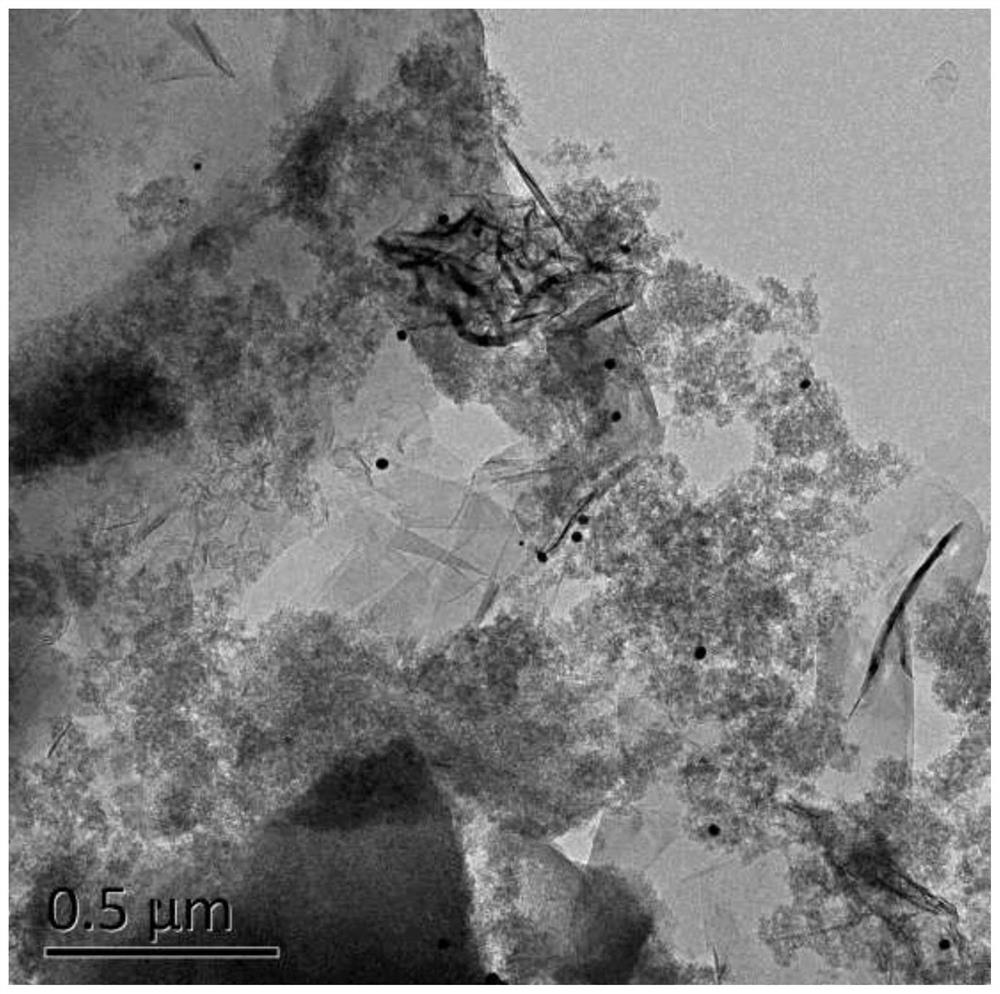 Preparation method of graphene-rare earth doped zinc oxide nano ceramic microfiltration membrane composite material