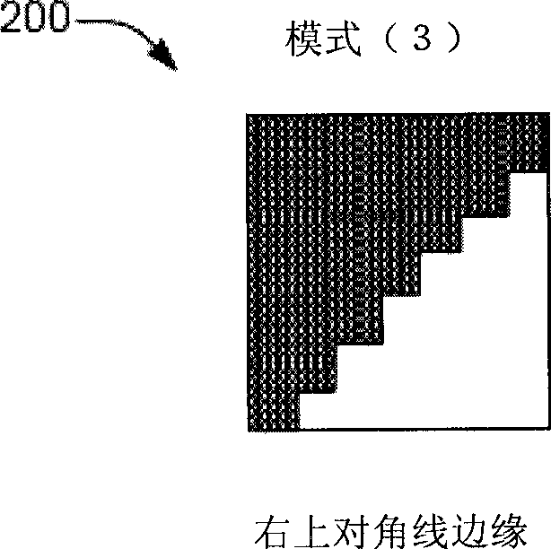 Adaptive geometric partitioning for video decoding