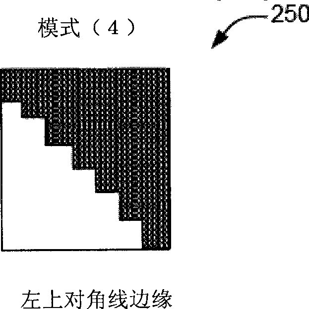 Adaptive geometric partitioning for video decoding