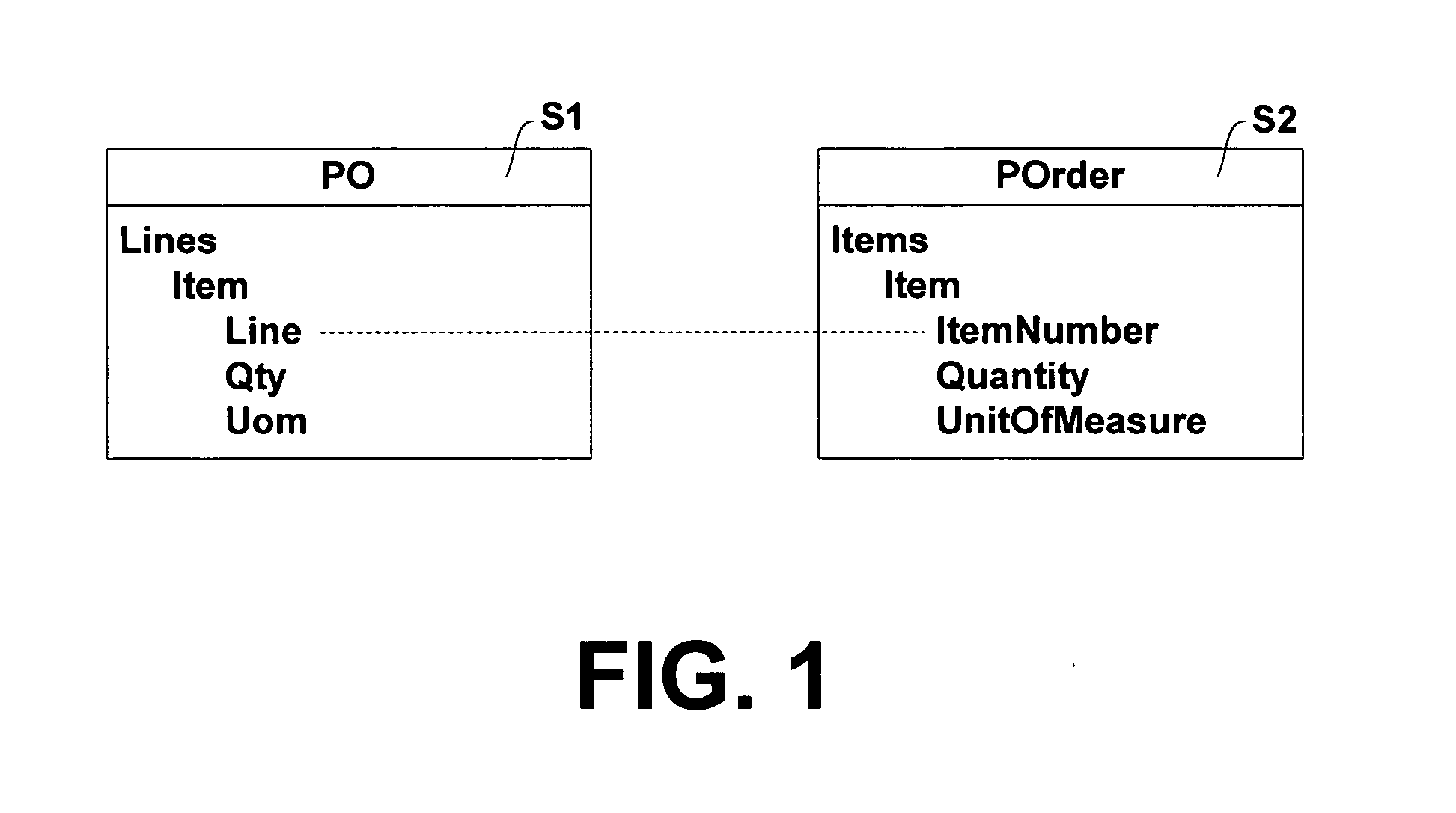 Methods and systems for model matching