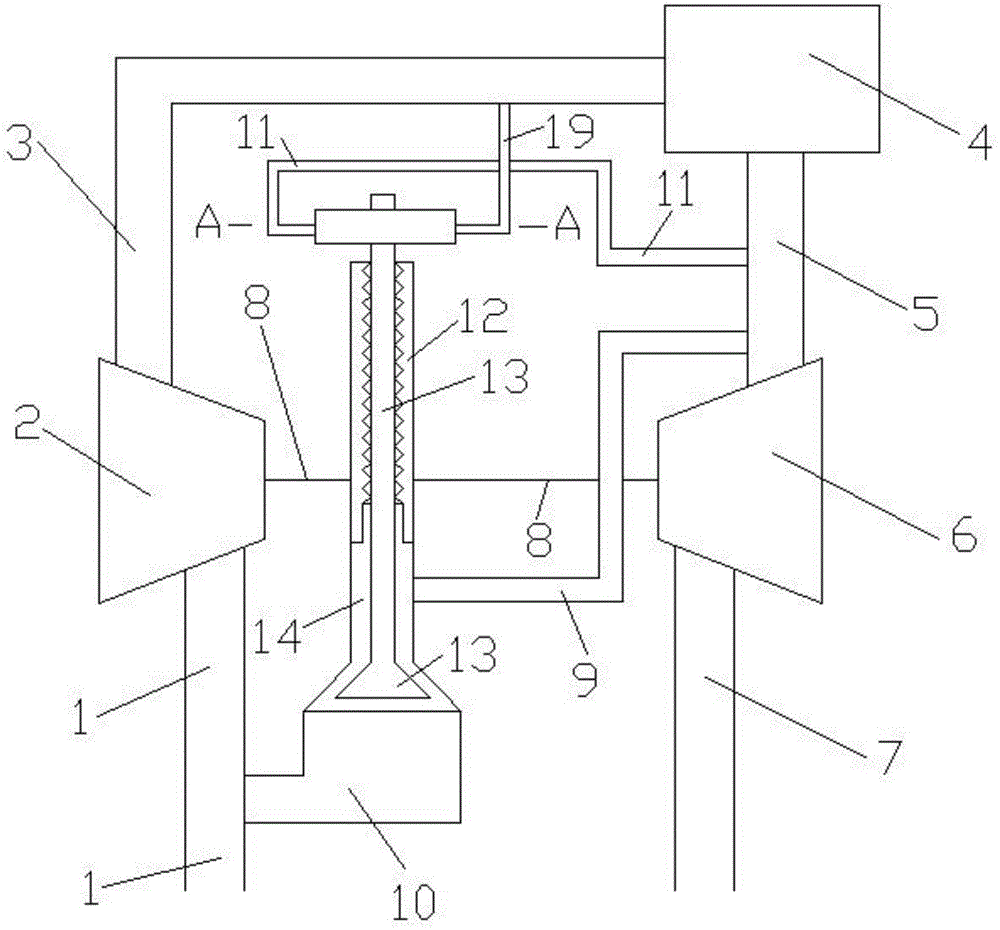 Imbalanced stressed type rotation control system