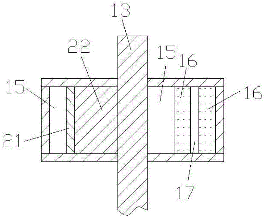 Imbalanced stressed type rotation control system