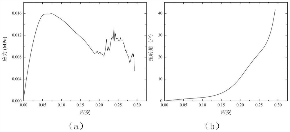 Chiral auxetic metamaterial structure with tension-torsion coupling properties and its preparation method