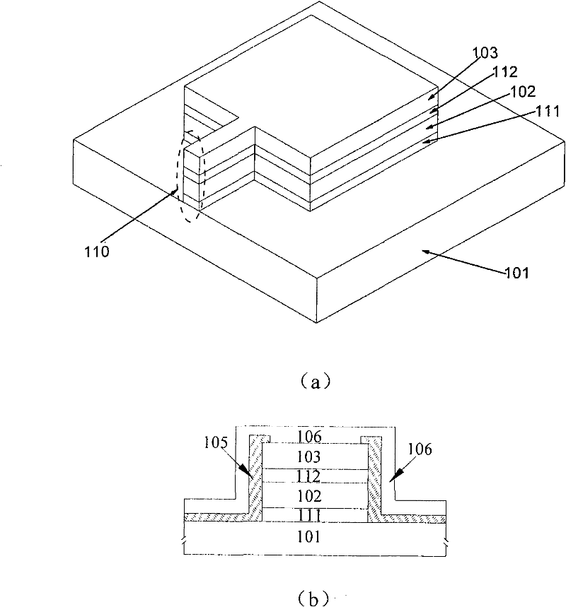 A quantum cascade regular polygon microcavity laser and its manufacturing method