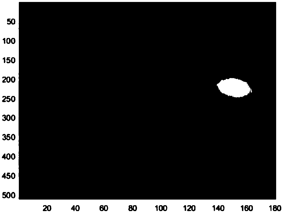 CT system parameter calibration and imaging algorithm