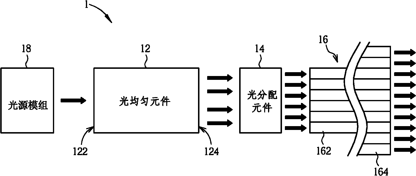 Light conduction device and backlight device