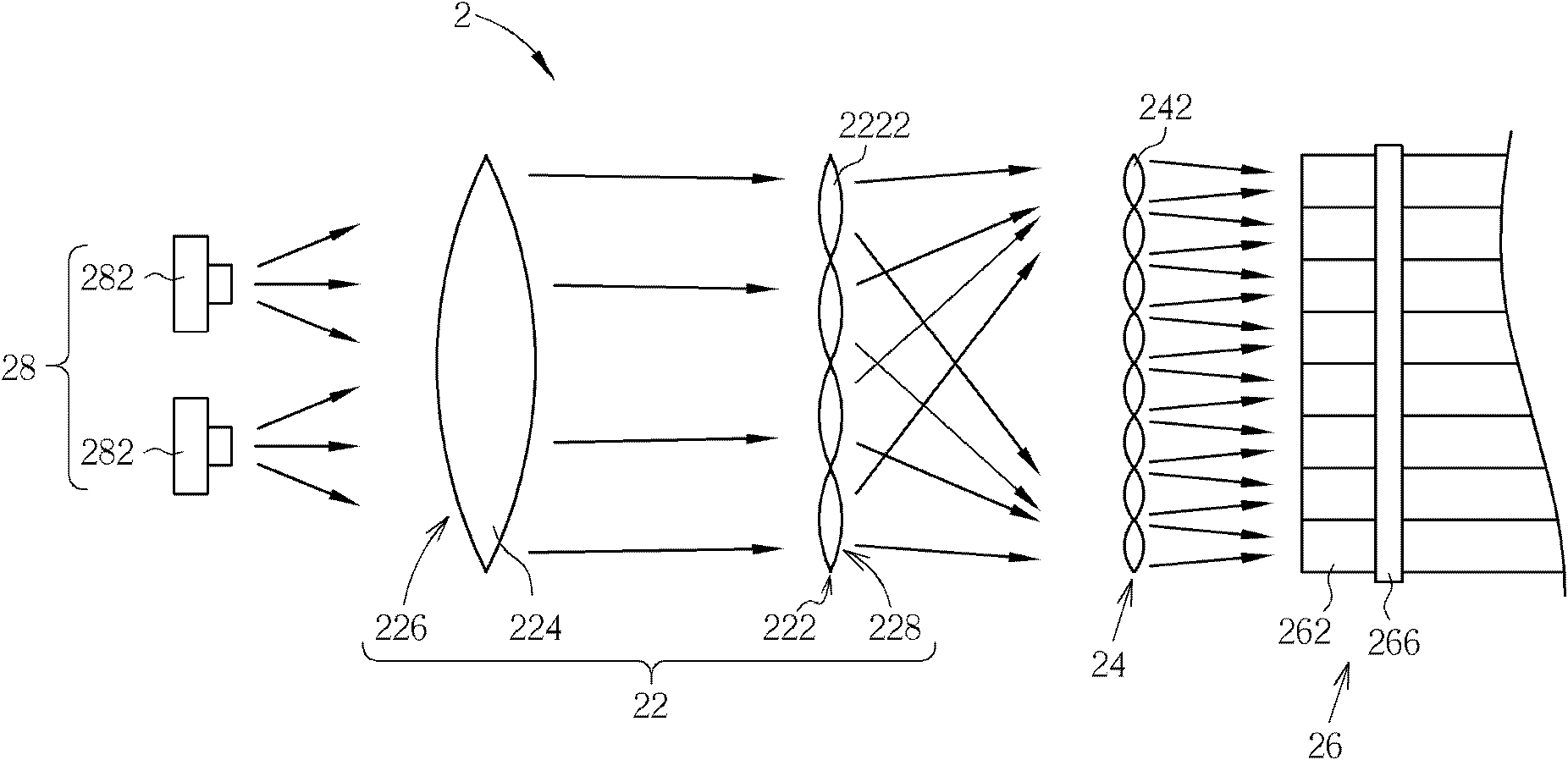 Light conduction device and backlight device