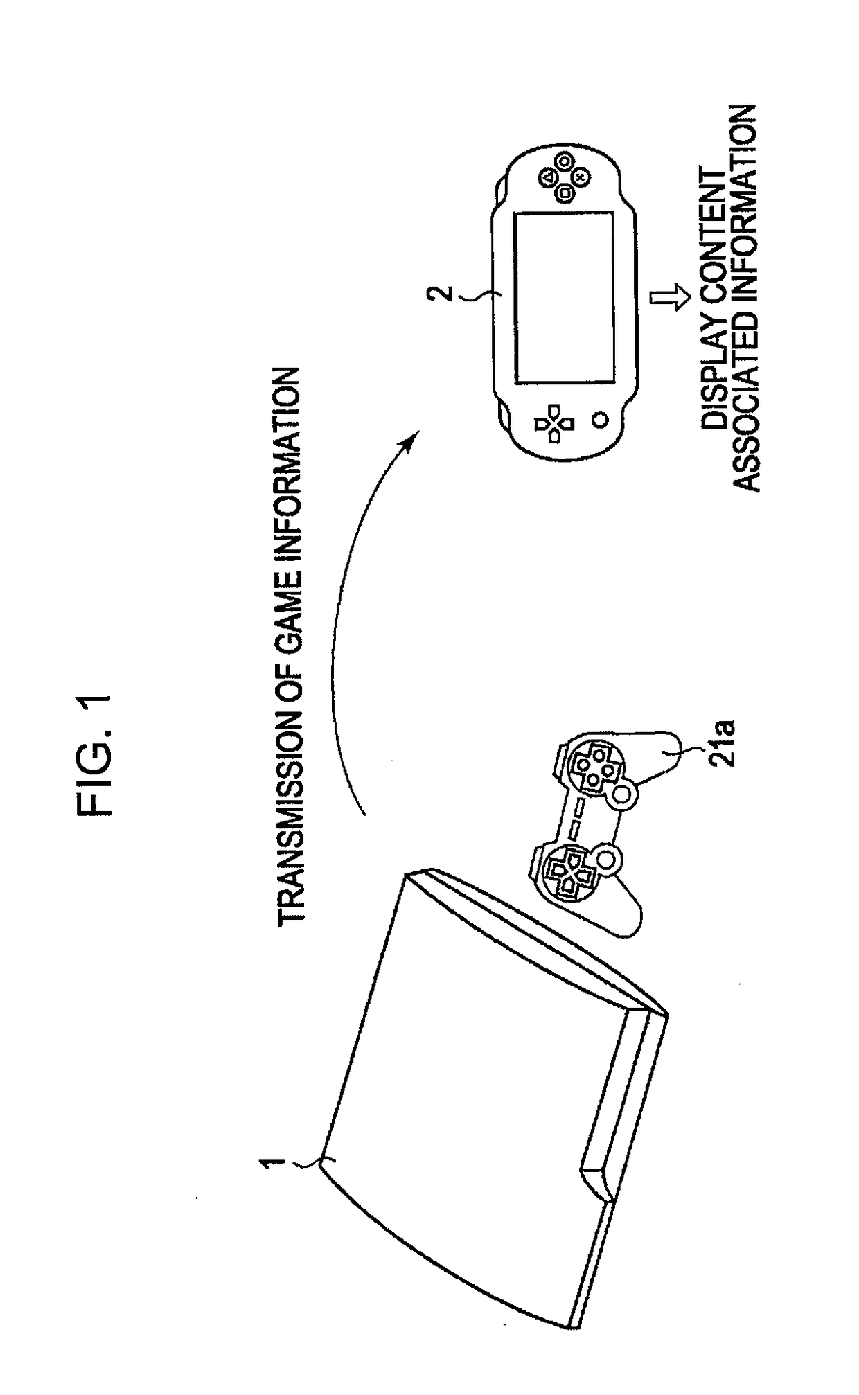 Content-related information display system