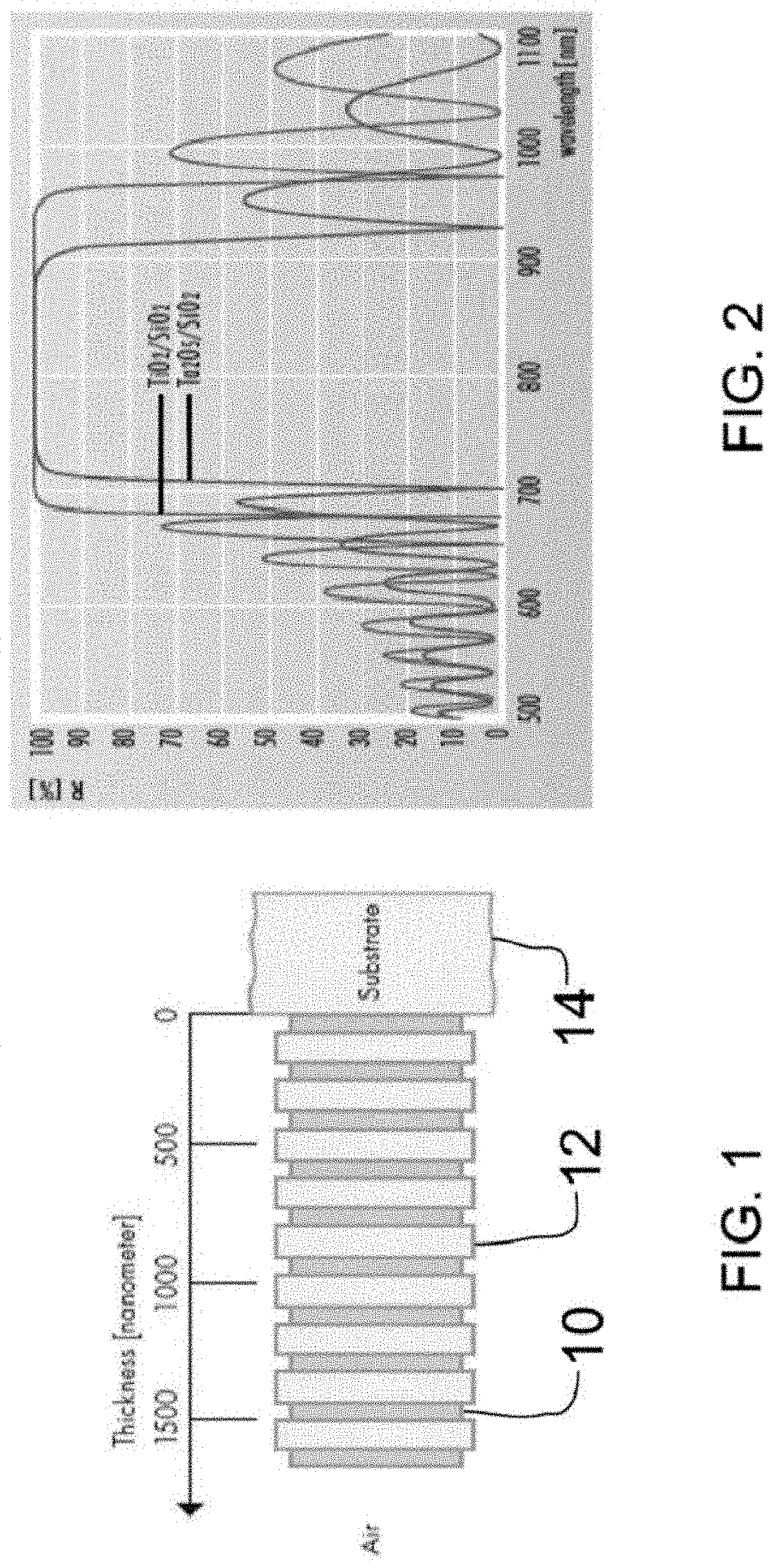 Innovative solutions for improving laser damage performance of multi-layer dielectric gratings