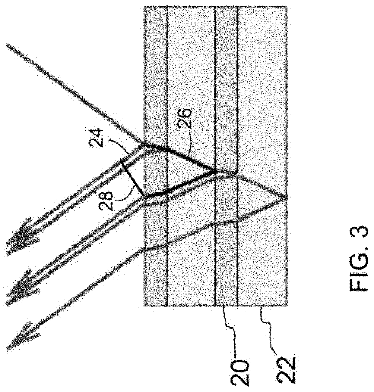 Innovative solutions for improving laser damage performance of multi-layer dielectric gratings