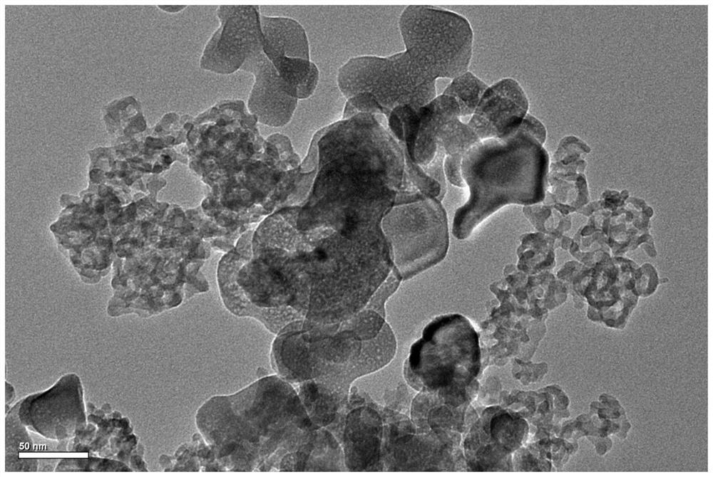 Tin and cerium-strontium titanate solid solution piezoelectric hydrogen production catalyst as well as preparation method and application thereof