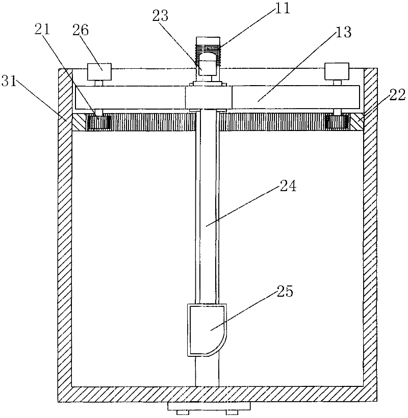 Stirring method and stirring apparatus thereof