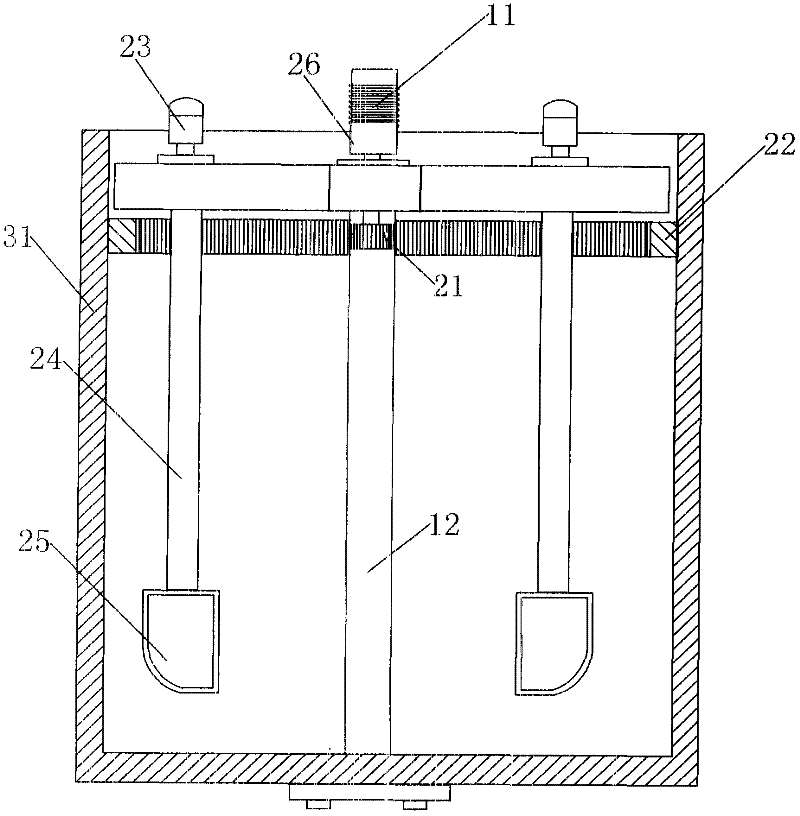 Stirring method and stirring apparatus thereof