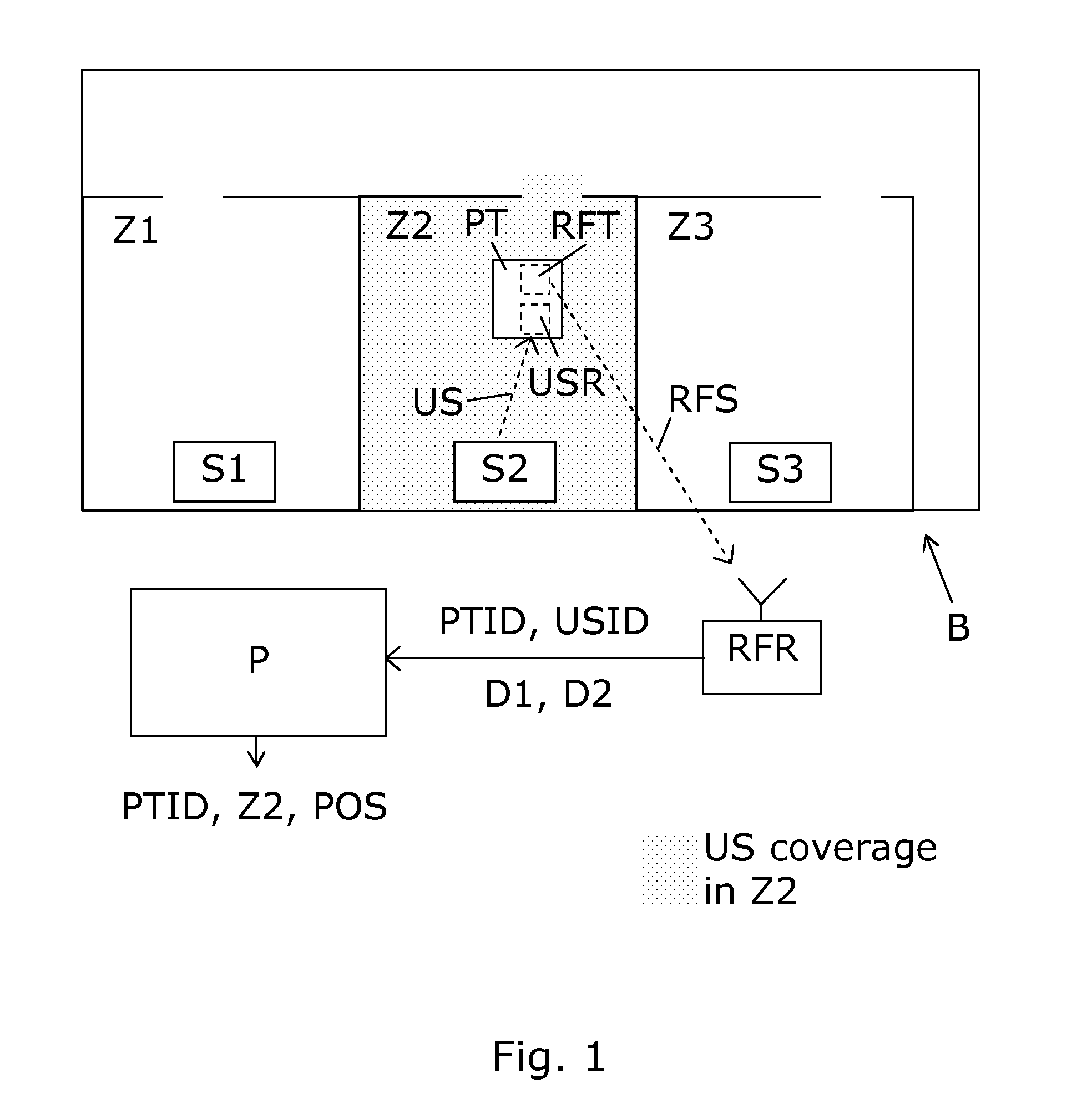 Ultrasound zone location system with high capacity