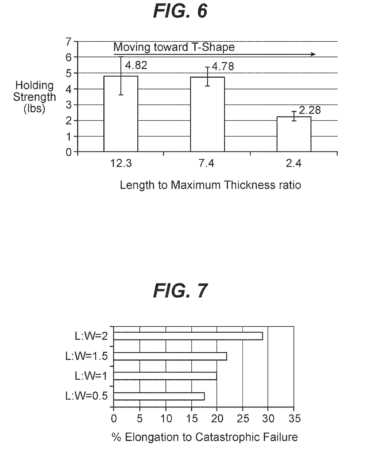 Barbed suture having increased holding strength